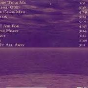 Le texte musical THINK de PUDDLE OF MUDD est également présent dans l'album Life on display (2003)