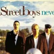 Le texte musical WEIRD WORLD de BACKSTREET BOYS est également présent dans l'album Never gone (2005)