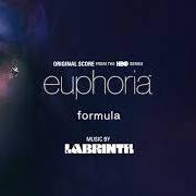 Le texte musical STILL DON'T KNOW MY NAME de LABRINTH est également présent dans l'album Euphoria (original score from the hbo series) (2019)