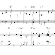 Le texte musical SHENANDOAH de KEITH JARRETT est également présent dans l'album The melody at night, with you (1999)