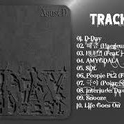 Le texte musical ?? (POLAR NIGHT) de AGUST D est également présent dans l'album D-day (2023)