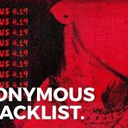 Le texte musical ITS ALL GONNA BURN de BLACKBEAR est également présent dans l'album Anonymous (2019)