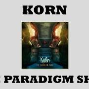 Le texte musical VICTIMIZED de KORN est également présent dans l'album The paradigm shift (2013)