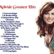 Le texte musical BEING MYSELF de MARTINA MCBRIDE est également présent dans l'album Hits and more (2012)