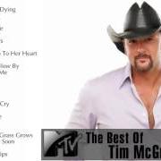 Le texte musical I KEEP IT UNDER MY HAT de TIM MCGRAW est également présent dans l'album Tim mcgraw (1993)