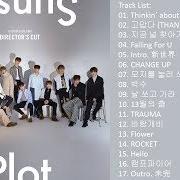 Le texte musical THINKIN' ABOUT YOU de SEVENTEEN est également présent dans l'album Seventeen special album 'director's cut' (2018)