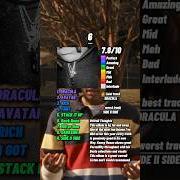 Le texte musical DRACULA de KENNY MASON est également présent dans l'album 6 (2023)