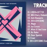 Le texte musical 0X1=LOVESONG (I KNOW I LOVE YOU) de TOMORROW X TOGETHER est également présent dans l'album The chaos chapter: fight or escape (2021)