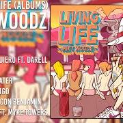 Le texte musical NOS VEMOS LATER de MIKY WOODZ est également présent dans l'album Living life (2021)