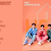 Le texte musical ?? (BELIEVE) de AB6IX est également présent dans l'album Mo' complete (2021)