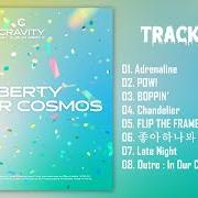 Le texte musical ????? (DO YOU LIKE IT) de CRAVITY est également présent dans l'album Liberty: in our cosmos (2022)
