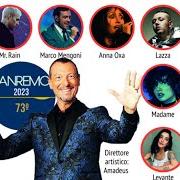 Le texte musical ANNA OXA - (SALI) CANTO DELL'ANIMA de SANREMO 2023 est également présent dans l'album Big (2023)