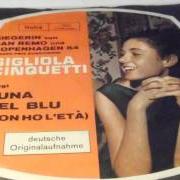 Le texte musical SUI SCALINI DELL'ARENA de GIGLIOLA CINQUETTI est également présent dans l'album Luna nel blu...Con amore (1994)